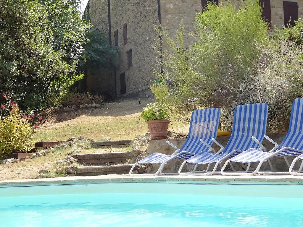 Villa Panorama San Gimignano Holiday home