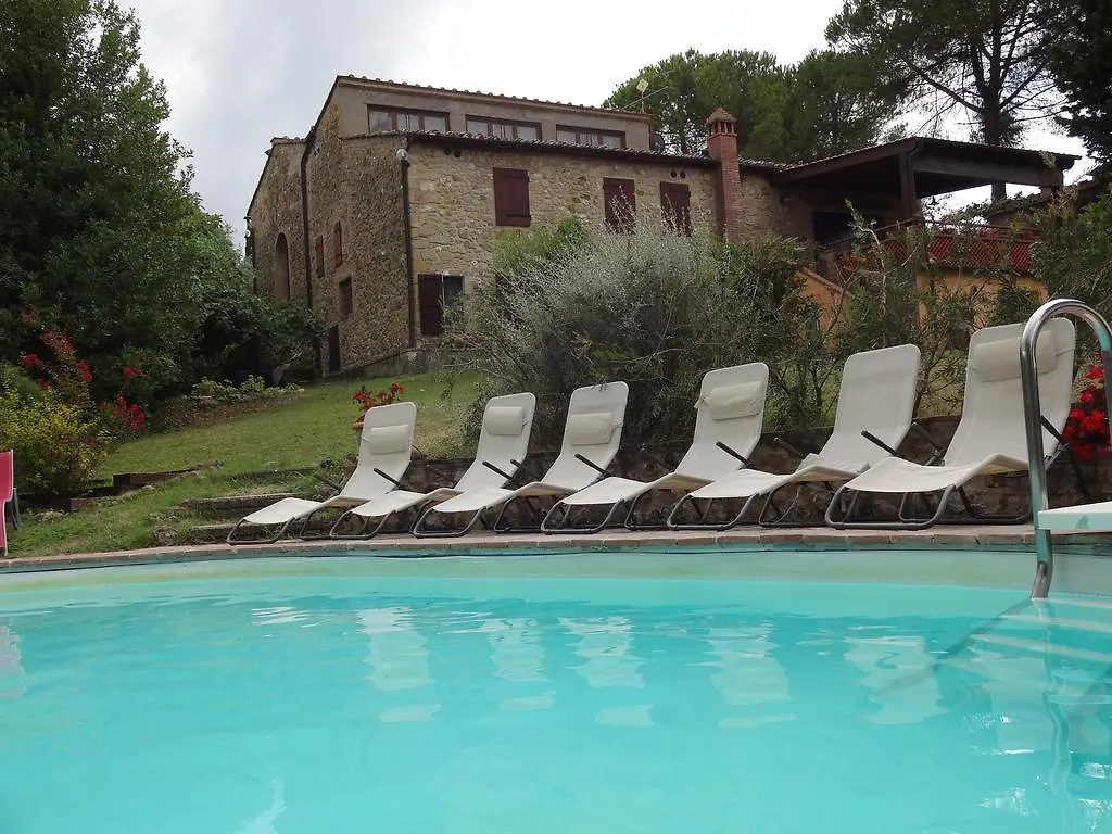 Villa Panorama San Gimignano