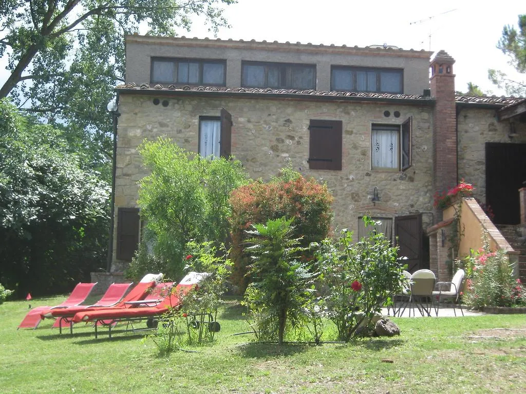 Holiday home Villa Panorama San Gimignano