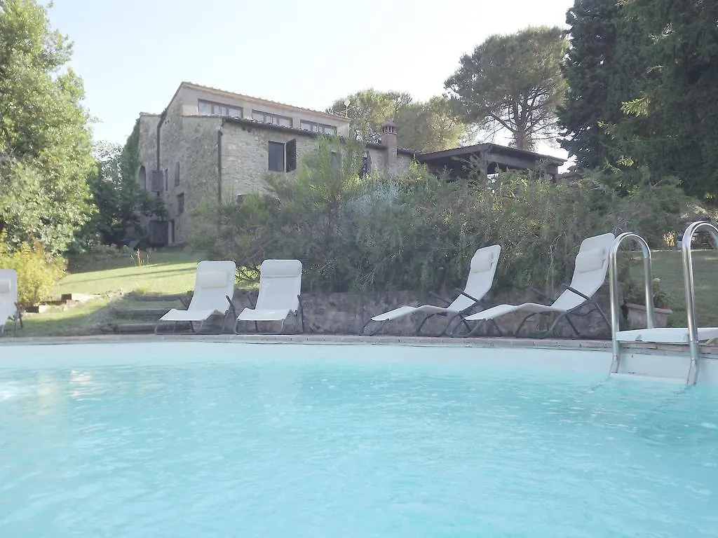 Villa Panorama San Gimignano Holiday home